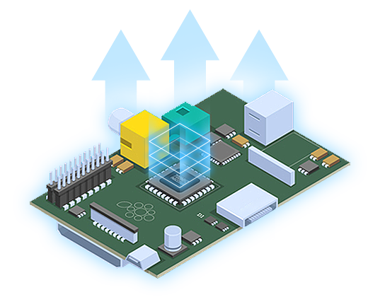 业界最新的处理芯片，确保性能无忧